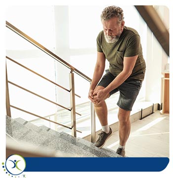 Knee Arthritis Specialist in Dallas and Frisco TX Knee Arthritis Specialist in Dallas and Frisco TX