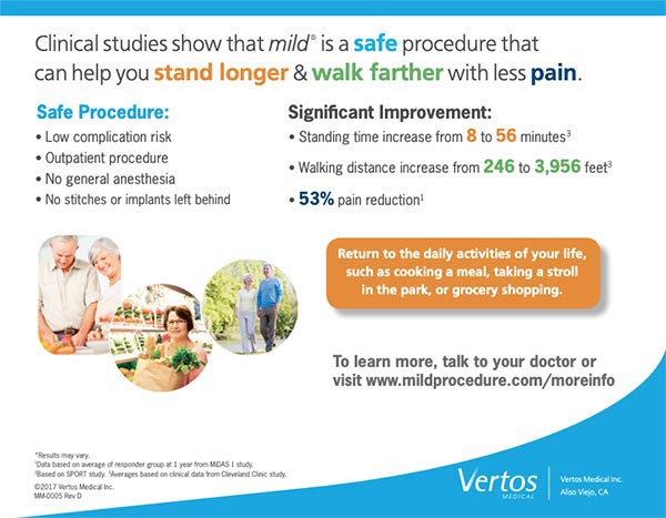 M.I.L.D. procedure for back pain in Mesquite, Frisco and Desoto, TX M.I.L.D. procedure for back pain in Mesquite, Frisco and Desoto, TX